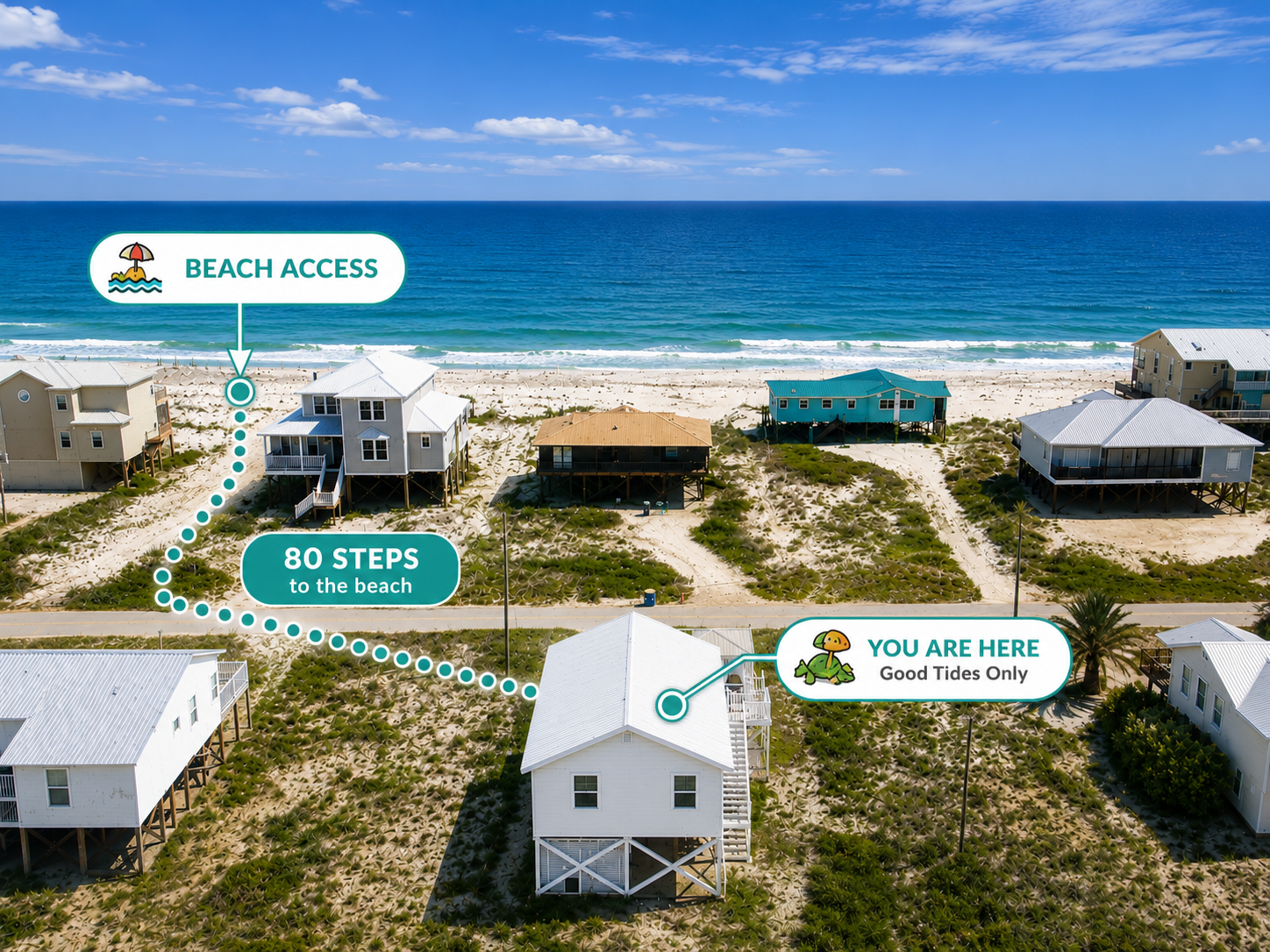 Only 80 steps to the beach from Good Tides Only